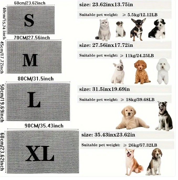 Pet Bath Mat – Non-Slip Absorbent Floor Mat