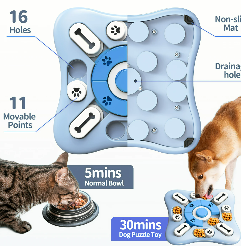 Engaging Slow Feed Dog Puzzle
